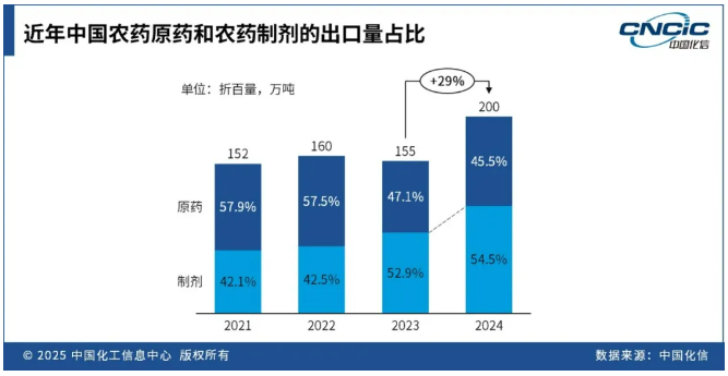 qq20250414-102555.png