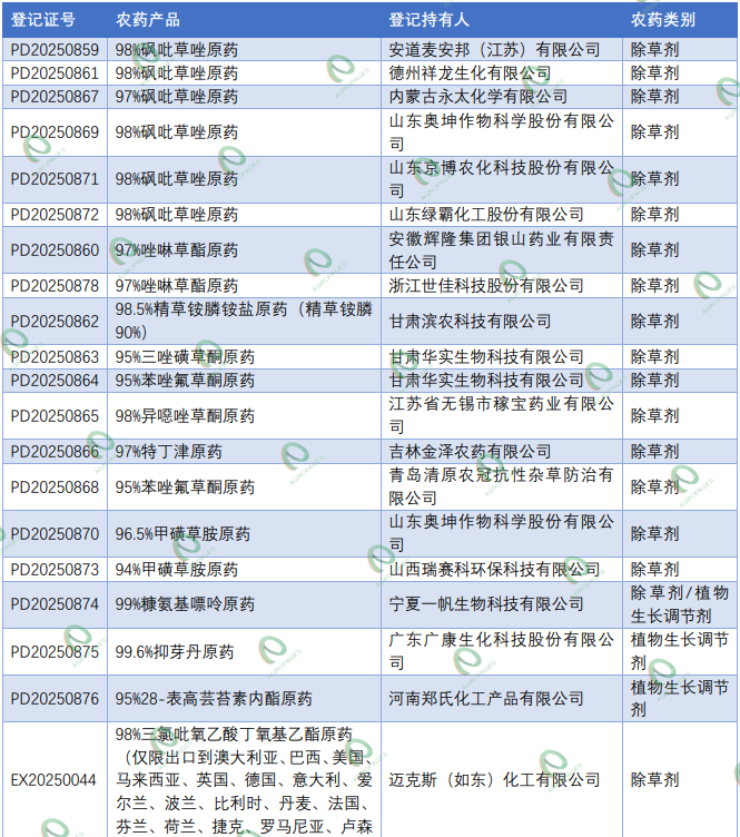 qq20250611-113946.png
