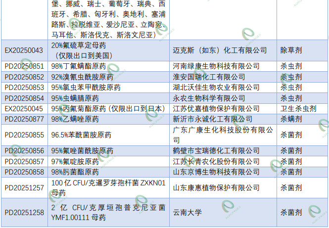 qq20250611-114005.png