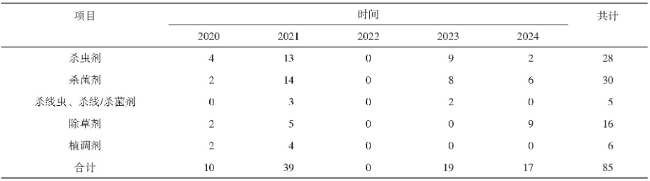 qq20250704-103620.png