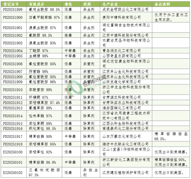 qq20250822-145424.png